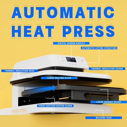 Easy Press Automatic Heat Press - Consultancy Bundle - Handheld-Printer.com